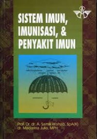 SISTEM IMUN;IMUNISASI & PENY IMUN